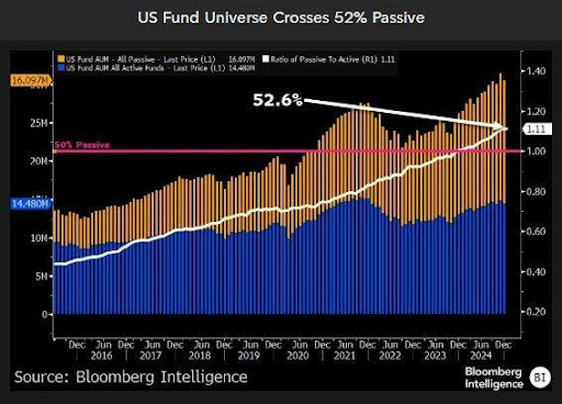 11.02.25 US Fund Universe